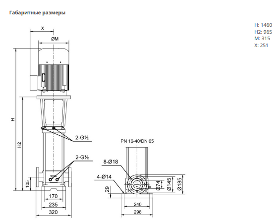 Насос Native MVL 3206/2-2/16/E/3-400-50-2-S1 заказать со складов по всей России