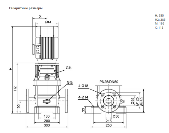 Насос Native MVL 1202-2/25/E/3-400-50-2-S1 заказать со складов по всей России