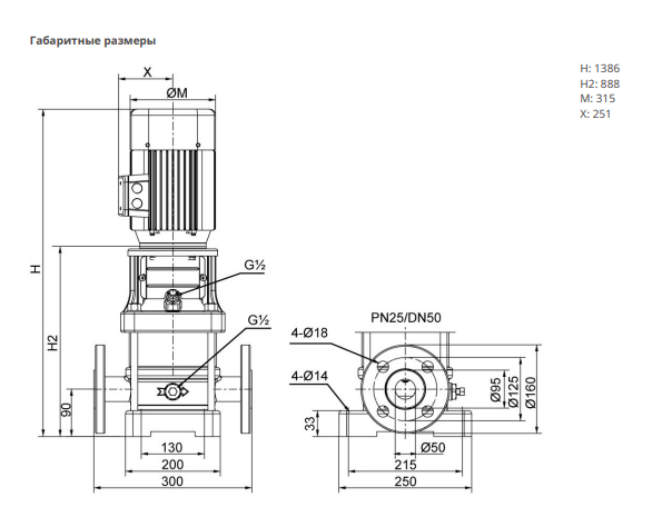 Насос Native MVL 1216-2/25/E/3-400-50-2-S1 заказать со складов по всей России