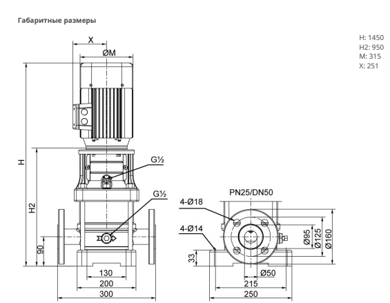 Насос Native MVL 1218-2/25/E/3-400-50-2-S1 заказать со складов по всей России