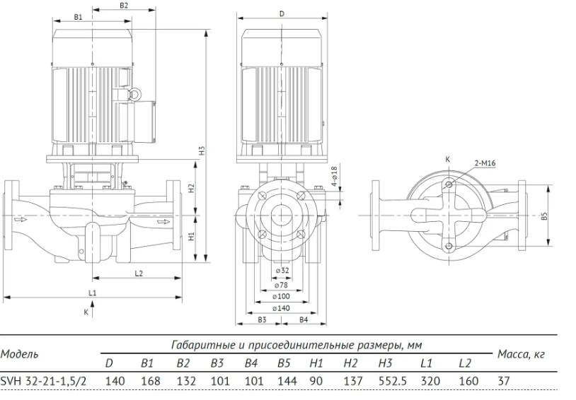 Циркуляционный насос Unipump SVH 32-21-1,5/2 купить по цене 36323 руб.