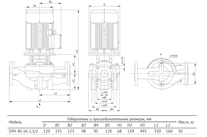 Циркуляционный насос Unipump SVH 40-16-1,1/2 купить по цене 27952 руб.