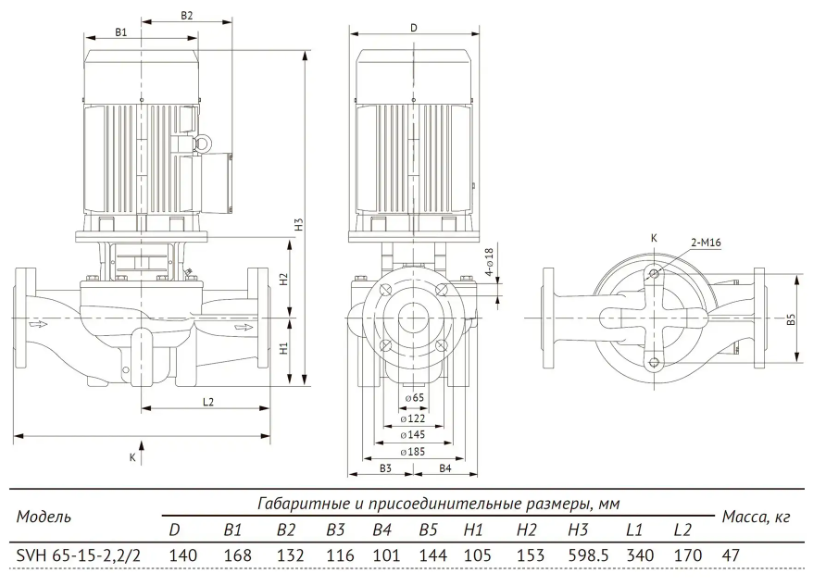 Циркуляционный насос Unipump SVH 65-15-2,2/2 купить по цене 39301 руб.