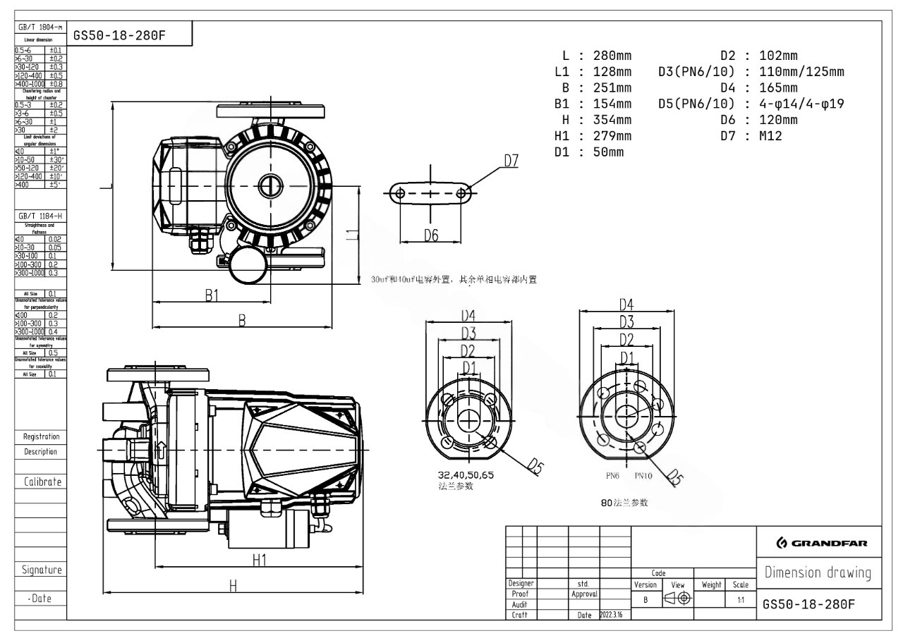 Циркуляционный насос Grandfar GS50-18-280F купить по цене 43625.74 руб.