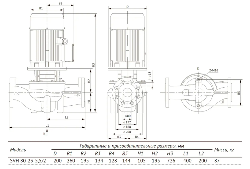 Циркуляционный насос Unipump SVH 80-23-5,5/2 купить по цене 70307 руб.