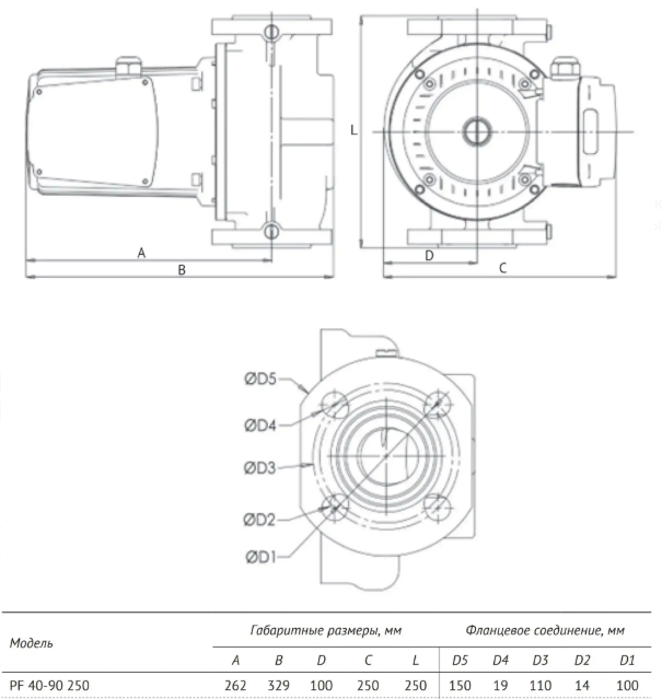 Циркуляционный насос Unipump PF 40-90 250 3-х скоростной купить по цене 35403 руб.