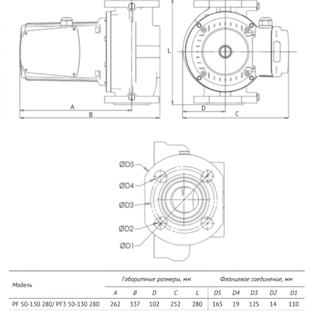Циркуляционный насос Unipump PF 50-130 280 3-х скоростной заказать со складов по всей России