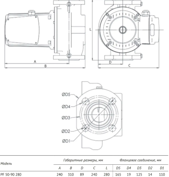 Циркуляционный насос Unipump PF 50-90 280 3-х скоростной купить по цене 34428 руб.