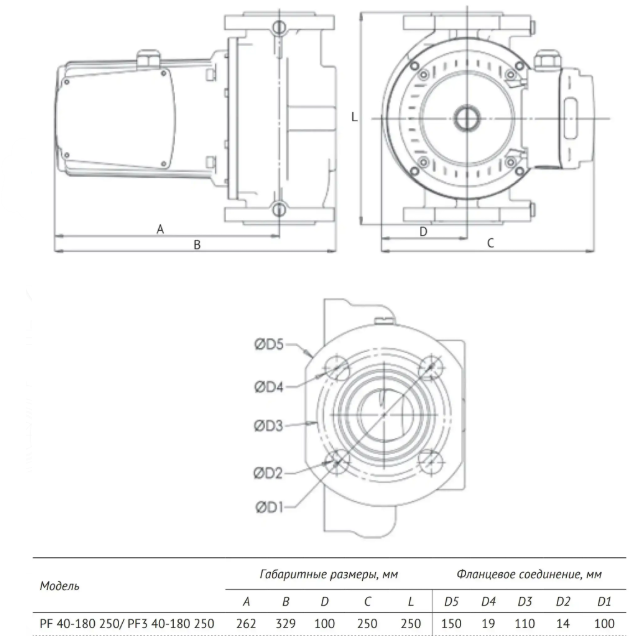 Циркуляционный насос Unipump PF3 40-180 250 3-х скоростной купить по цене 37247 руб.