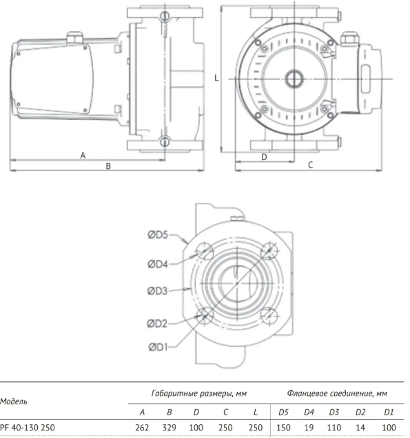 Циркуляционный насос Unipump PF 40-130 250 3-х скоростной заказать со складов по всей России