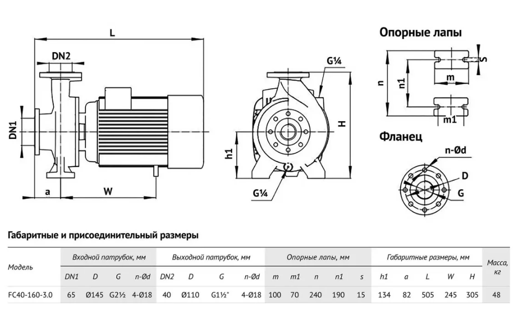 Консольно-моноблочный насос Unipump FC40-160-3 заказать со складов по всей России