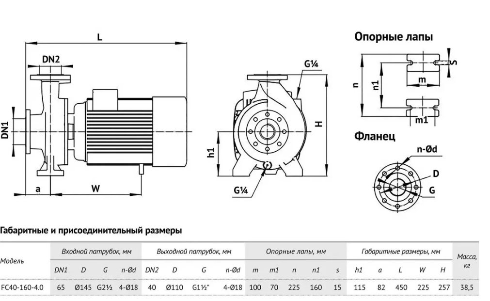 Консольно-моноблочный насос Unipump FC40-160-4 купить по цене 48322 руб.