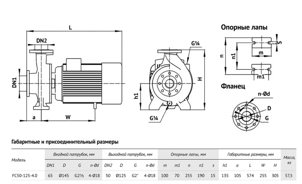 Консольно-моноблочный насос Unipump FC50-125-4 купить по цене 48920 руб.