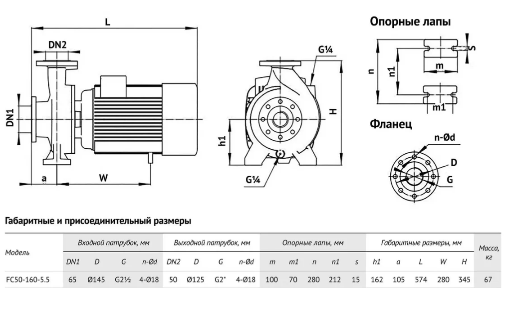 Консольно-моноблочный насос Unipump FC50-160-5.5 купить по цене 58853 руб.
