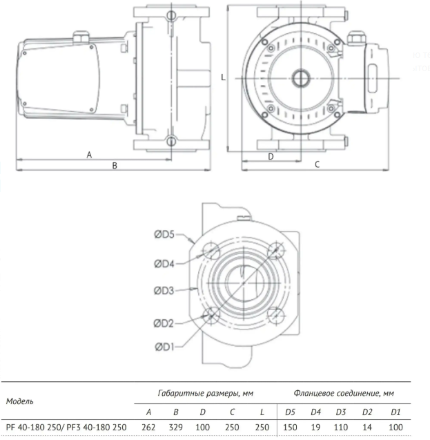 Циркуляционный насос Unipump PF 40-180 250 3-х скоростной купить по цене 37437 руб.
