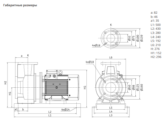 Насос Native BPG 32/160-1,5/2-ST купить по цене 92771.29 руб.