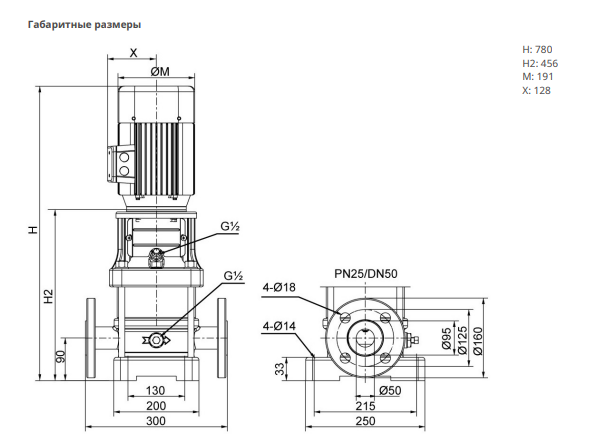 Насос Native MVL 1204-3/25/E/3-400-50-2-S1 заказать со складов по всей России