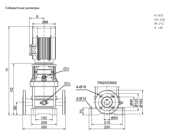 Насос Native MVL 1206-3/25/E/3-400-50-2-S1 купить по цене 150831.66 руб.
