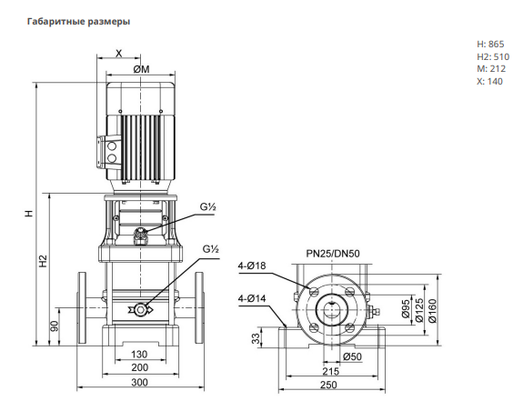 Насос Native MVL 1604-3/25/E/3-400-50-2-S1 заказать со складов по всей России