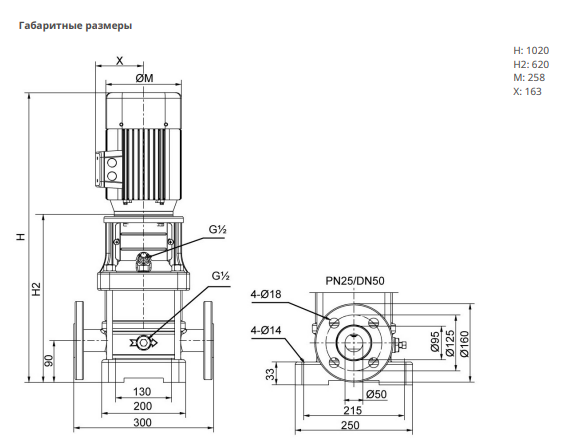 Насос Native MVL 1606-3/25/E/3-400-50-2-S1 заказать со складов по всей России