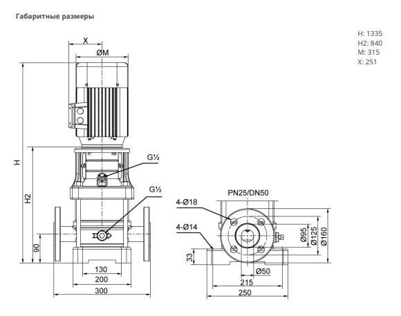 Насос Native MVL 1610-3/25/E/3-400-50-2-S1 заказать со складов по всей России