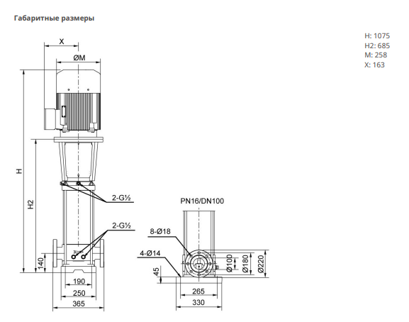 Насос Native MVL 6402/2-3/16/E/3-400-50-2-S1 заказать со складов по всей России