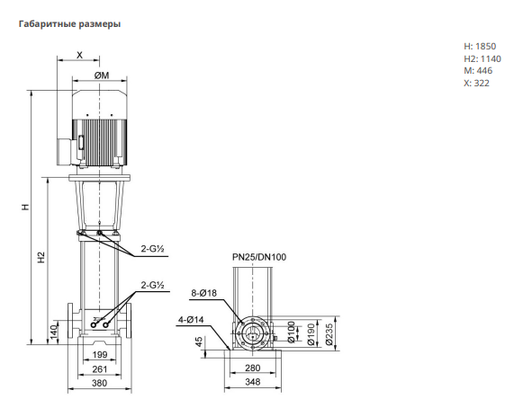 Насос Native MVL 9006/2-3/25/E/3-400-50-2-S1 купить по цене 1421539.89 руб.