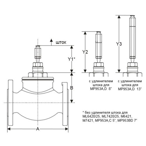 Клапан запорно-регулирующий Honeywell Ру16 Ду40 2-х ходовой линейный V5016A1101 заказать со складов по всей России