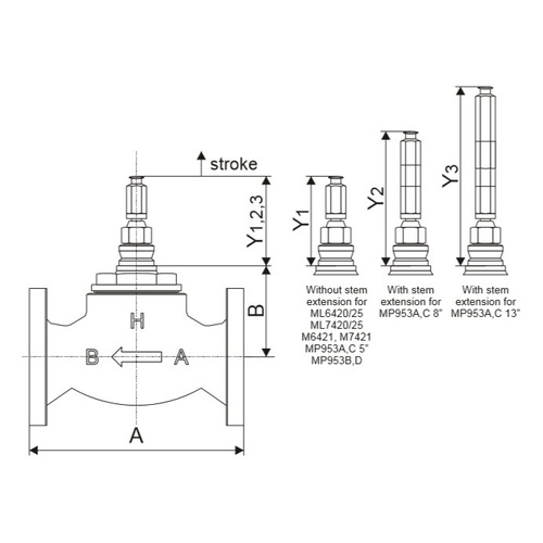 Клапан запорно-регулирующий Honeywell Ру16 Ду40 2-х ходовой линейный V5328A1088 купить по цене "по запросу"