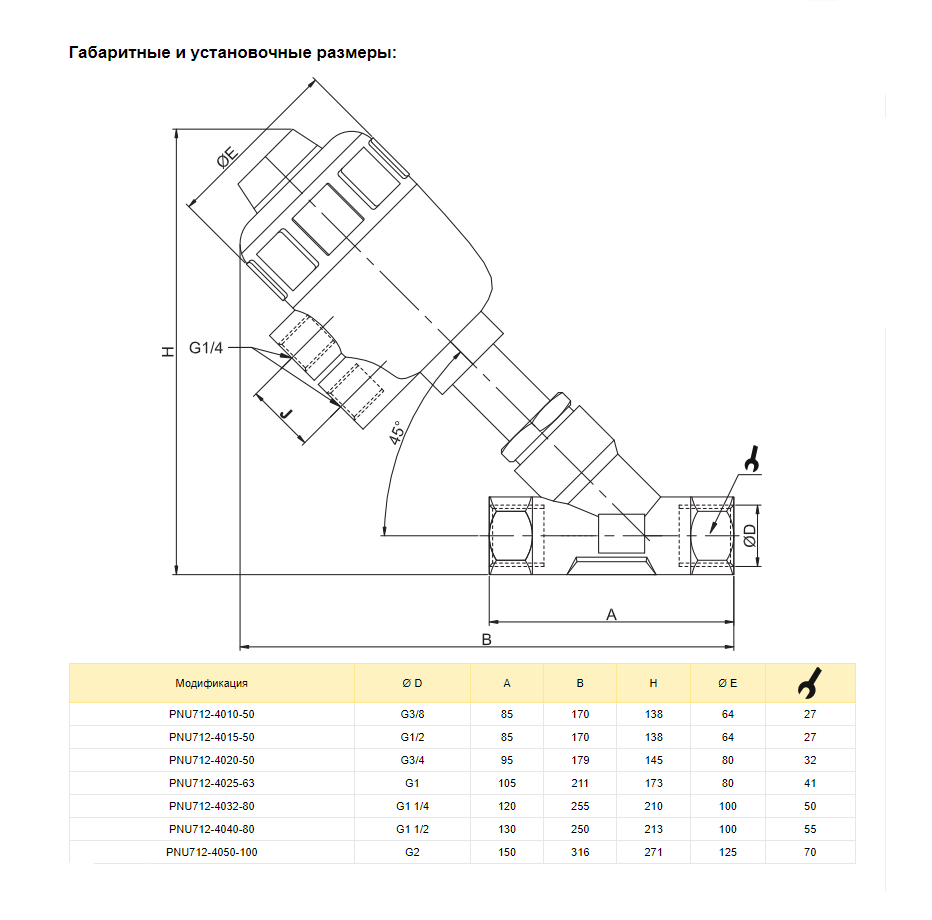 Клапан c пневмоуправлением Kipvalve PNU712 DN10 заказать со складов по всей России