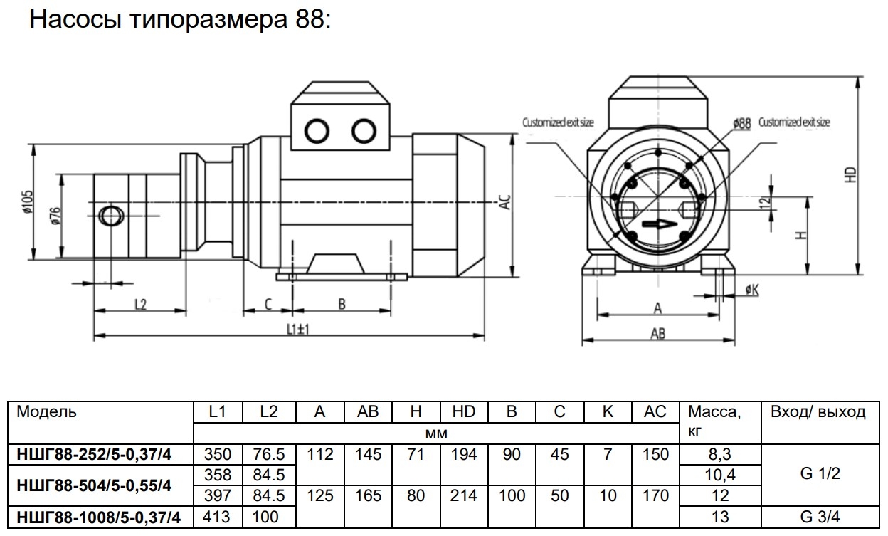 Шестеренный насос Ампика НШГ88-1008/5-0,75/4 заказать со складов по всей России