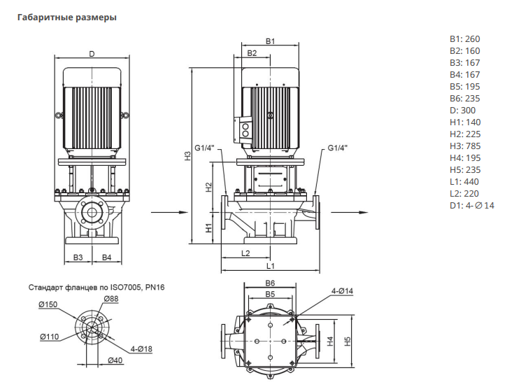 Циркуляционный насос Native IPN 40/195-7,5/2 купить по цене "по запросу"