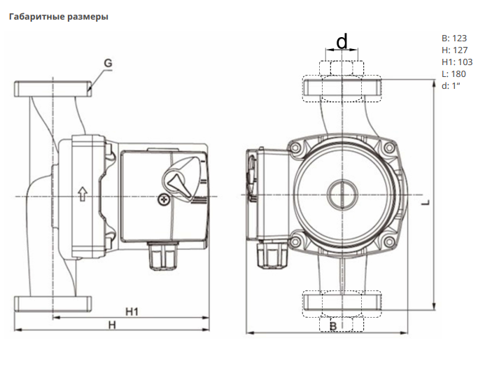 Насос Native NOC 25/4 EM S3 купить по цене 4751.43 руб.