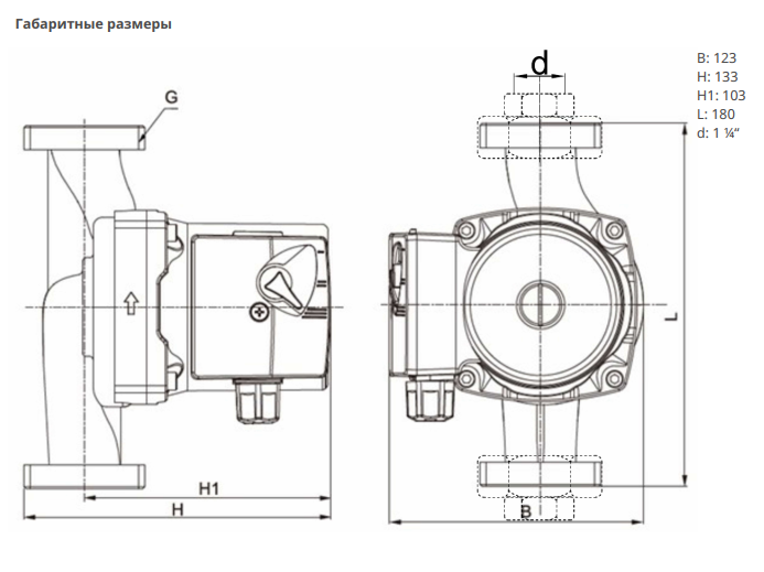 Насос Native NOC 30/6 EM S3 купить по цене 5774.73 руб.