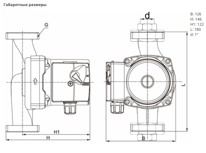 Насос Native NOC 25/8 EM S3 купить по цене 7310.09 руб.
