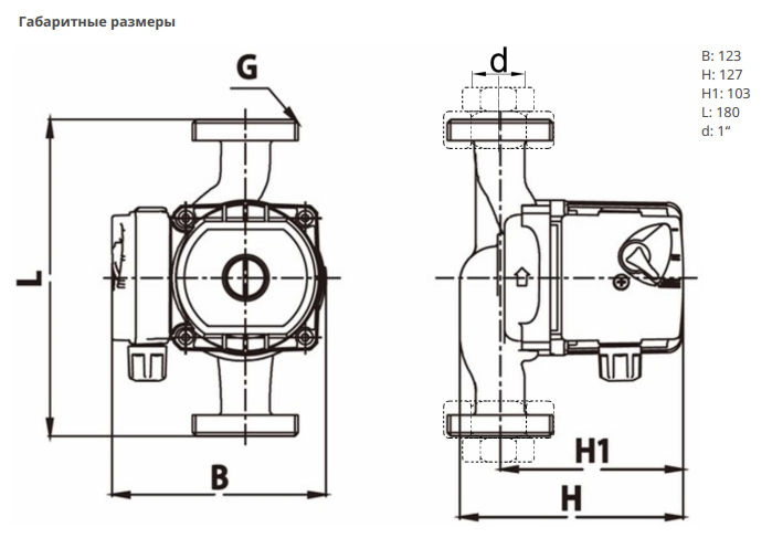 Насос циркуляционный Native NOC 25/4-180 заказать со складов по всей России