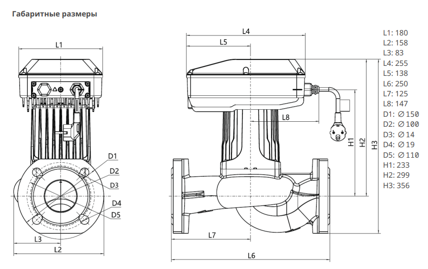 Насос Native NOCE 40/1-12 F купить по цене 100597.8 руб.