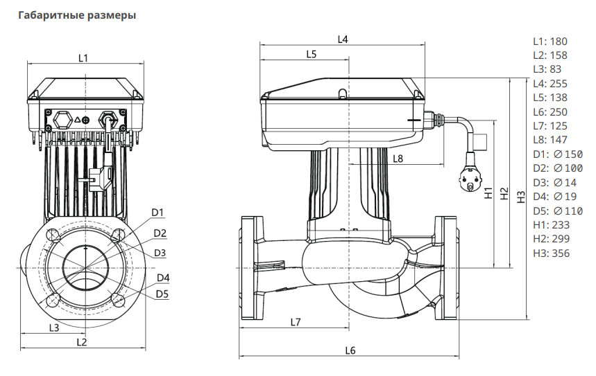 Насос Native NOCE 40/3-18 F купить по цене 126259.52 руб.