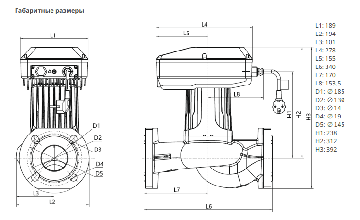 Насос Native NOCE 65/2-15 F купить по цене 157136.29 руб.