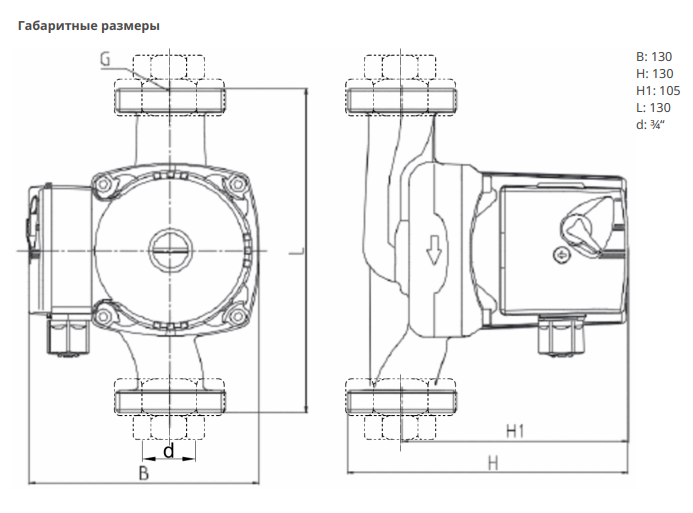 Насос Native NOZ 15/4 EM S3 заказать со складов по всей России