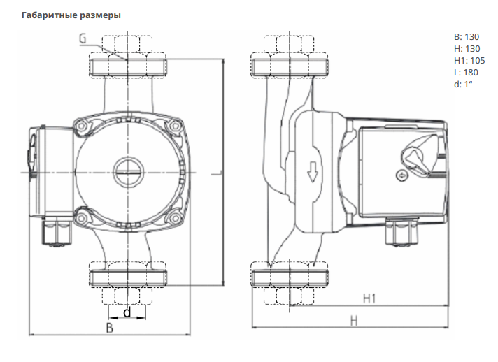 Насос Native NOZ 25/7 EM S3 купить по цене 9258.93 руб.