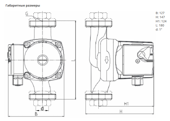 Насос Native NOZ 25/7,5 EM S3 купить по цене 11061.61 руб.