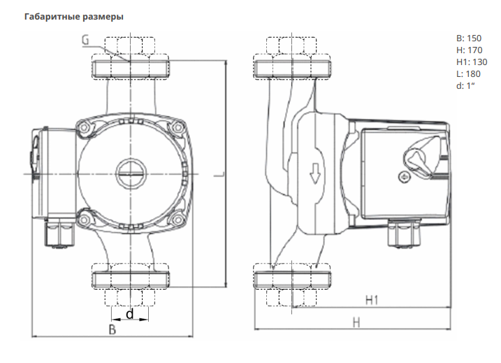 Насос Native NOZ 25/8 EM S3 купить по цене 13148.29 руб.