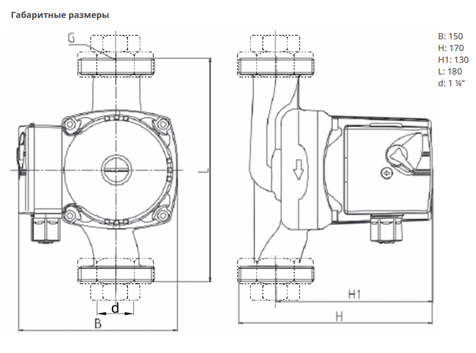 Насос Native NOZ 30/8 EM S3 заказать со складов по всей России