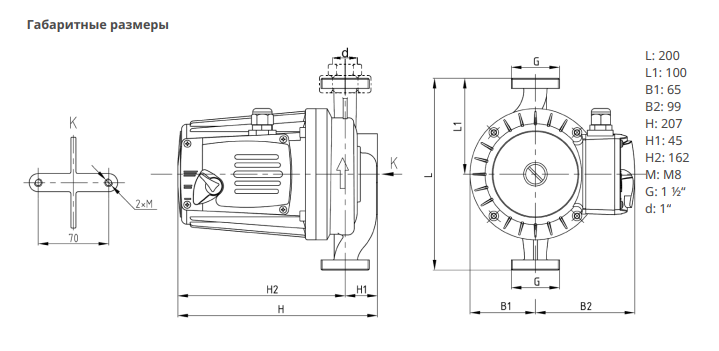 Насос Native NOZ 25/12 EM S3 купить по цене 24573.27 руб.