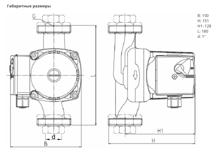 Насос Native NOZ 25/13 EM S3 купить по цене 15545.73 руб.