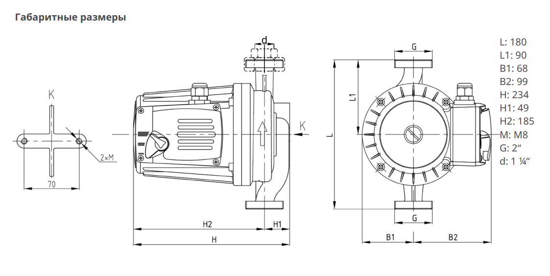 Насос Native NOZ 30/12 EM S3 заказать со складов по всей России