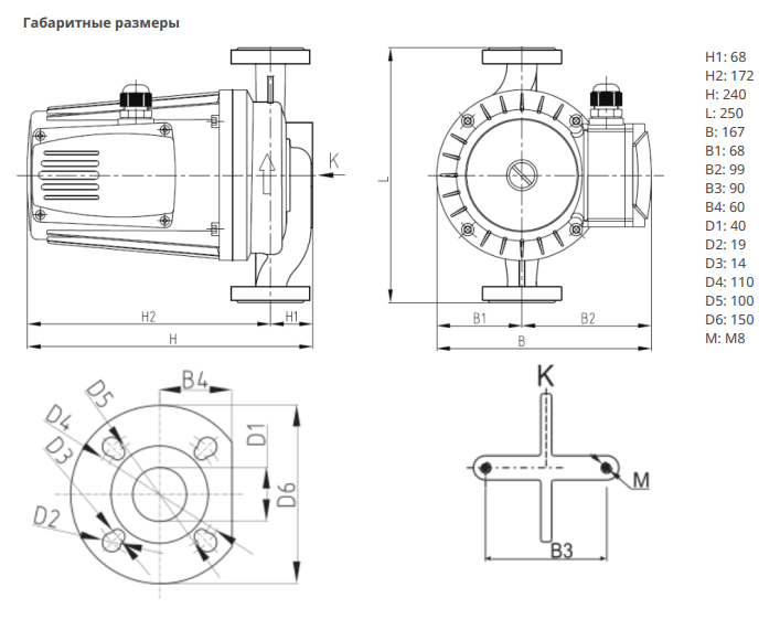 Насос Native NOZ 40/4 EM S3 купить по цене 45070.9 руб.