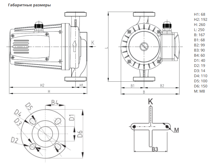 Насос Native NOZ 40/6 EM S3 заказать со складов по всей России