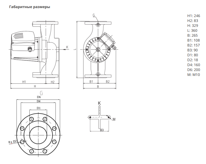 Насос Native NOZ 80/8 DM S3 купить по цене "по запросу"